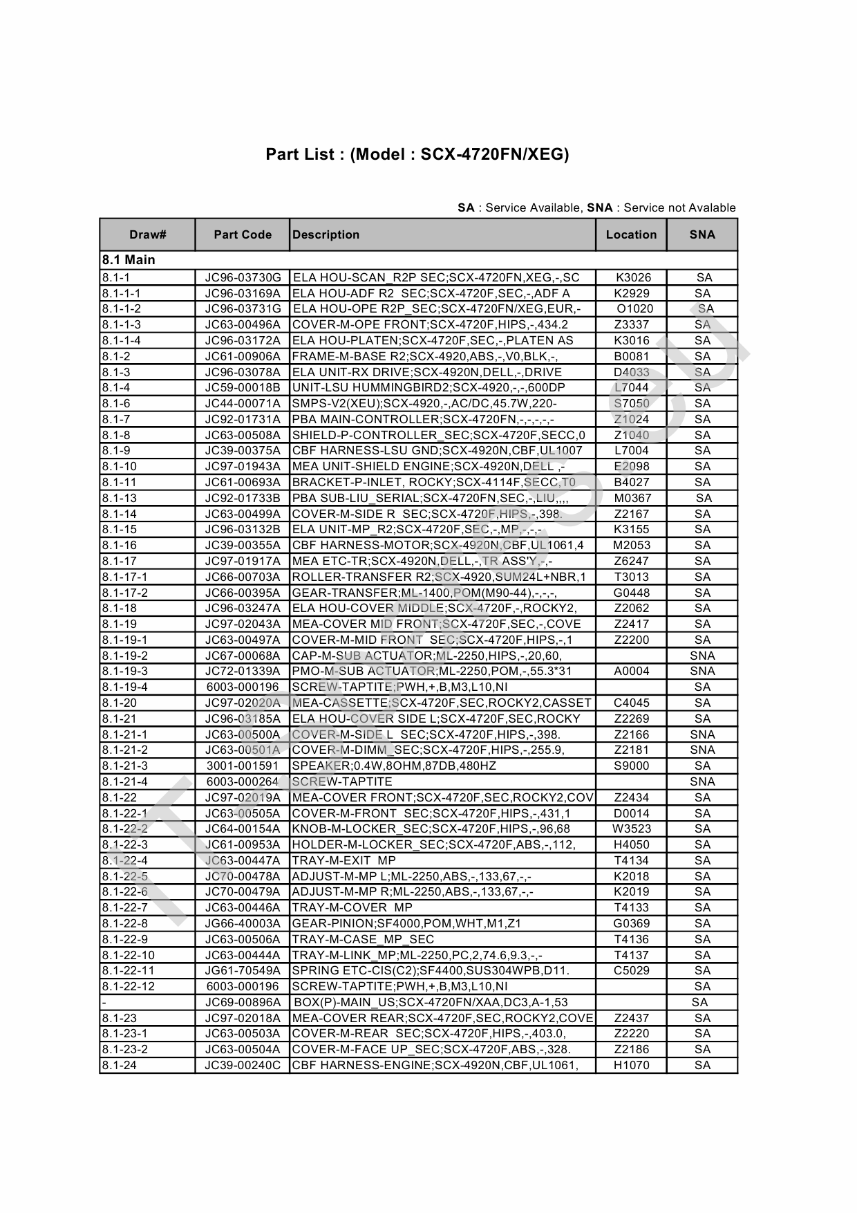 Samsung Digital-Laser-MFP SCX-4720FN Parts Manual-5